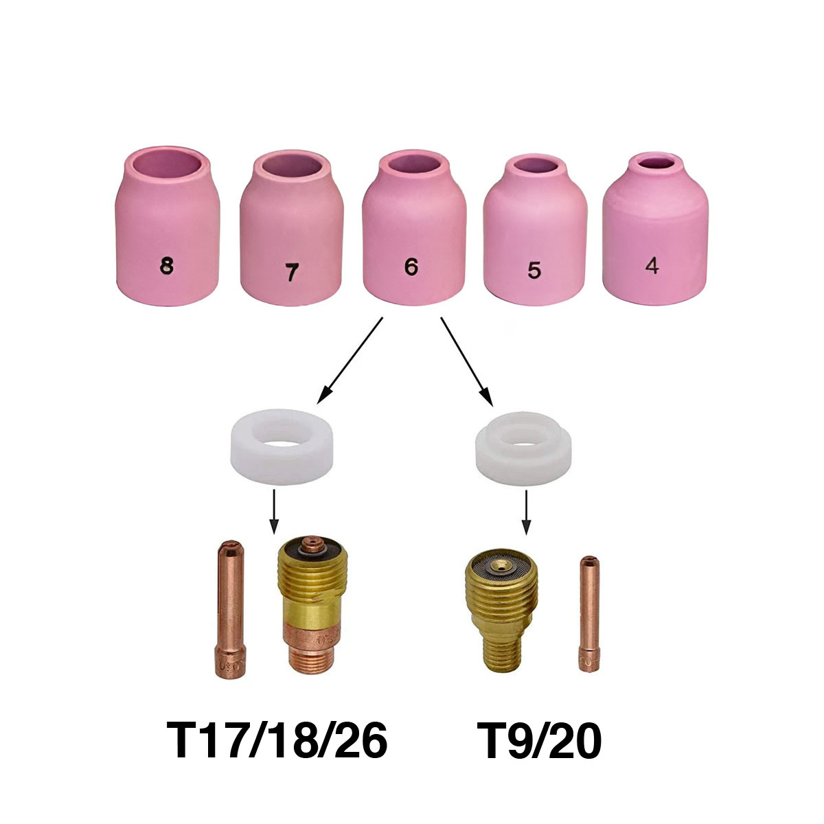 TIG gas dyse kop keramik til Gaslinse Stubby – Str. 4