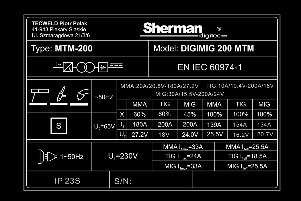 Sherman Synergic DIGIMIG 200 MTM – 3 i En – MIG / TIG DC HF / MMA